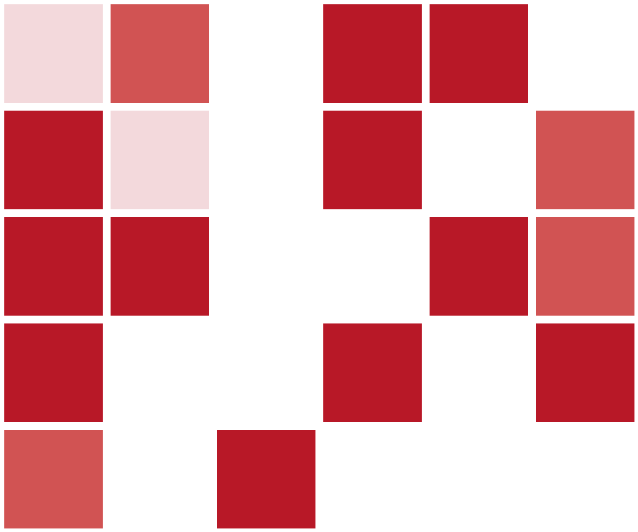 Motivo gráfico de la estrategia: retícula de piezas de puzle en rojo
